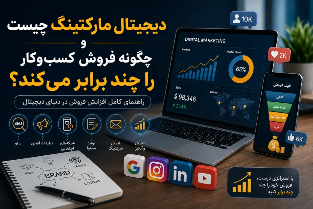 دیجیتال مارکتینگ چیست و چگونه فروش کسب‌وکار را چند برابر می‌کند؟
